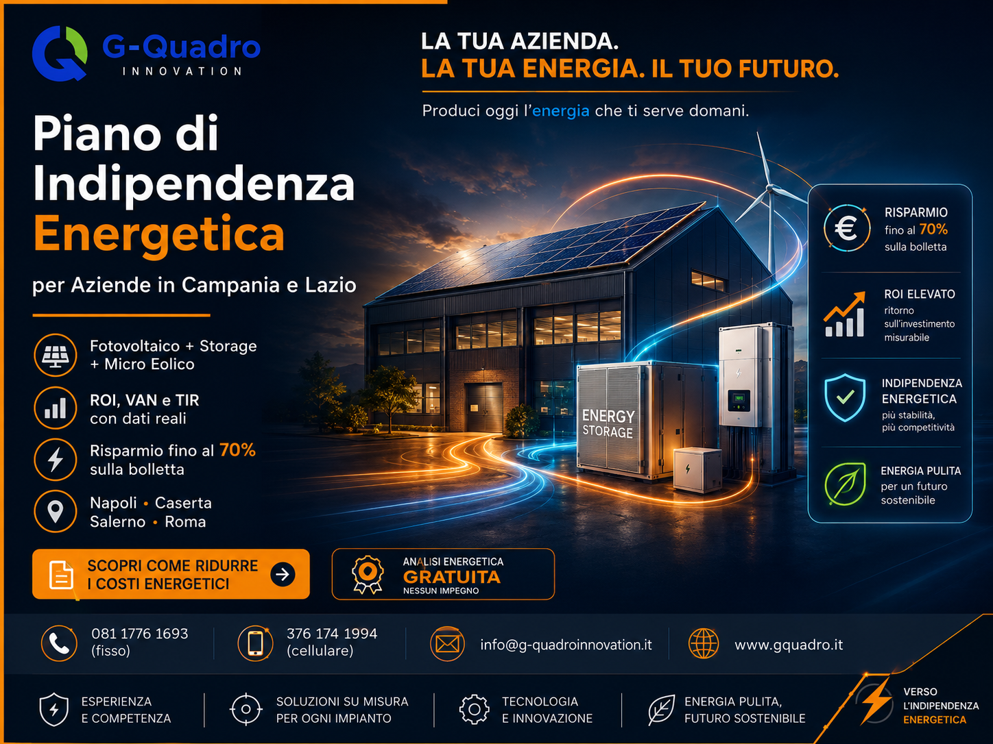 Piano di Indipendenza Energetica in Campania e Lazio: come funziona e quanto si risparmia